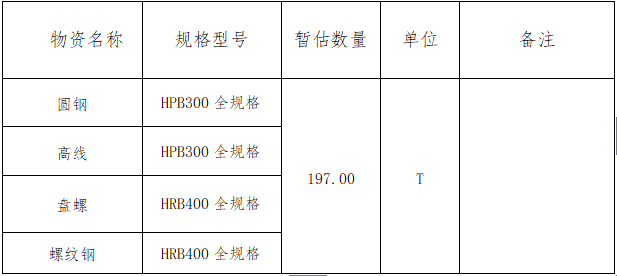 1692086789979.png