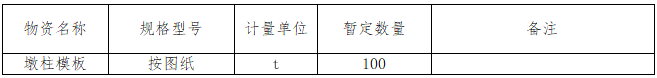 1697442537645.png