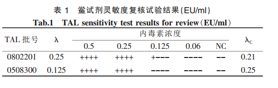 1511490711917682.png 图片1.png