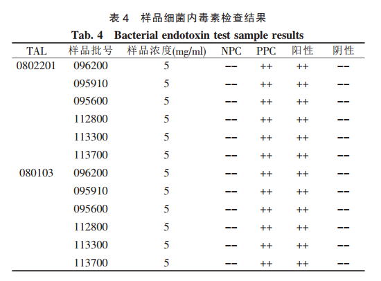 1511490726128264.png 图片2.png