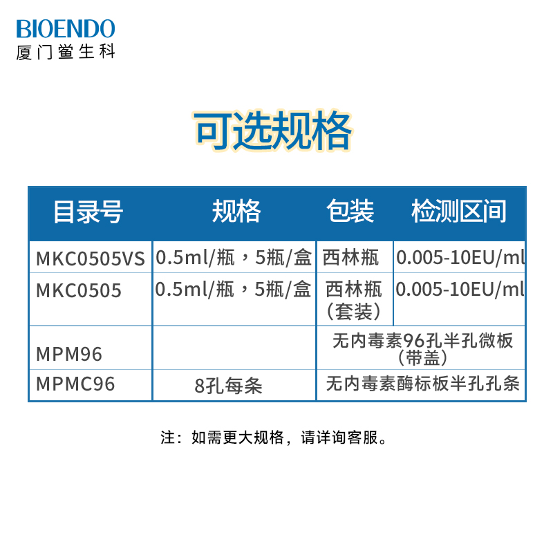 1667455368326186.jpg 微量动显规格.jpg