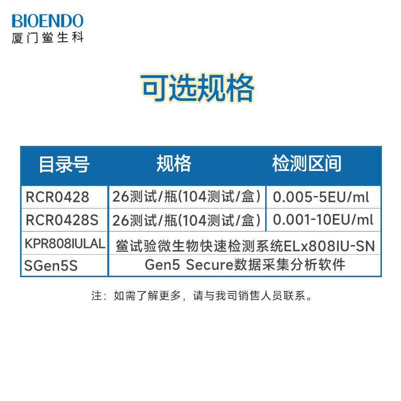 1675989414867254.jpg 沉组级联.jpg