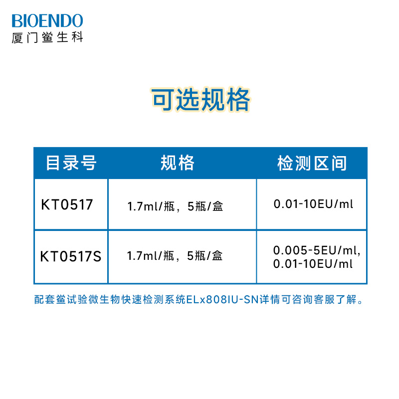 1712903460631769.jpg 动态浊度法MG游戏官网(新)800X800.jpg