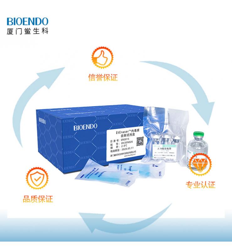 产品