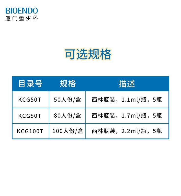 产品目录